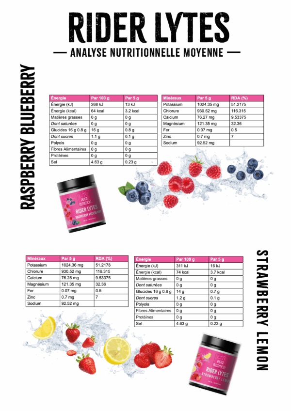 Electrolytes Rider Lytes – Image 4