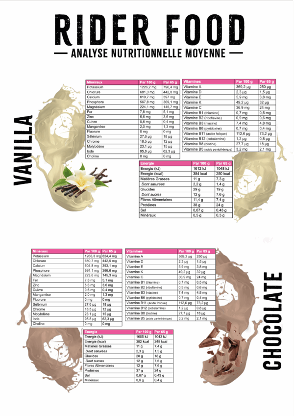 Boisson-repas Rider Food – Image 4